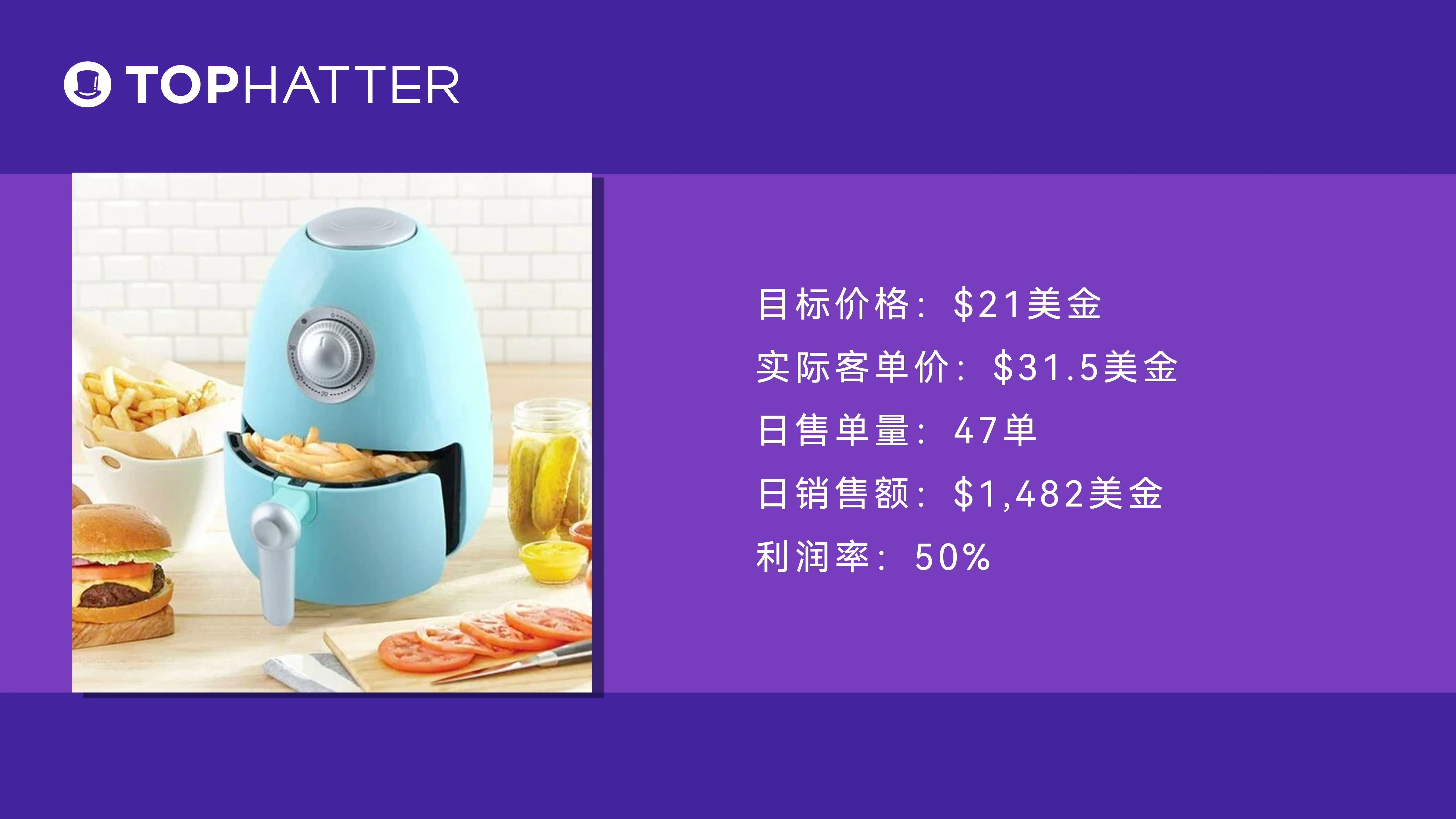 平台动向：Tophatter 2022年平台风向早知道！