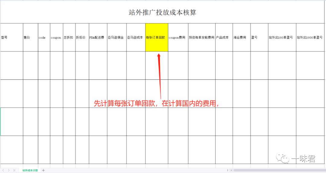 亚马逊站外推广成本计算