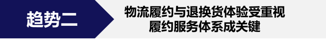 超八成买家偏爱这种配送方式！把握欧洲电商三大新趋势