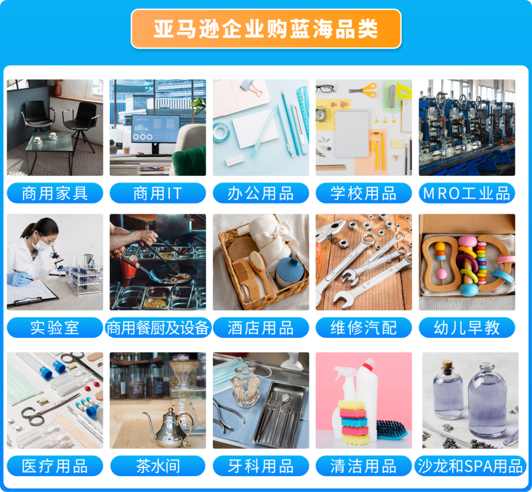 6人小队,仅用3个月,把这款智能白板干成亚马逊Best Seller!