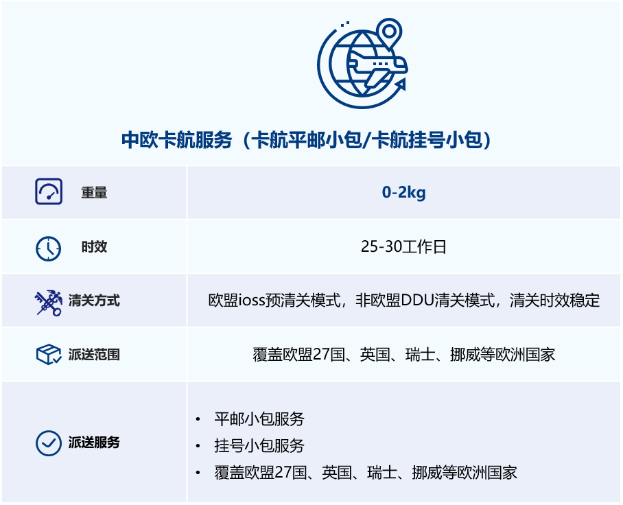 UBI攜手亞馬遜，共話歐洲跨境新商機(jī)