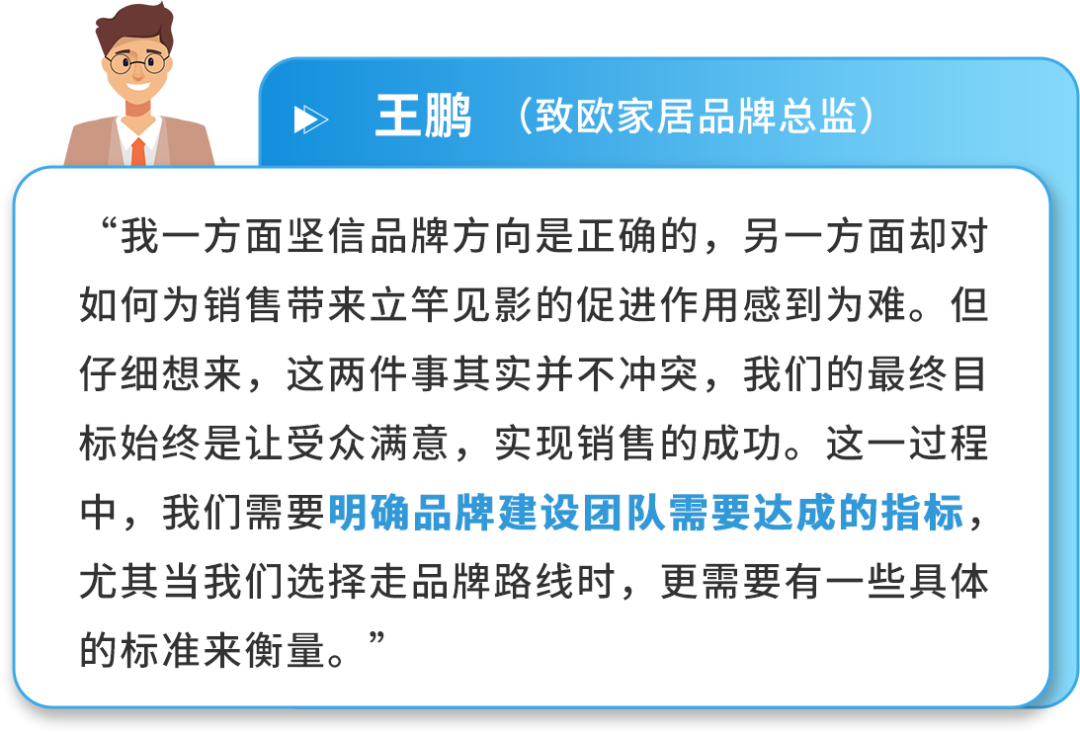 “钱砸下去做品牌到底有没有效果？”现在可以回答老板的灵魂提问了