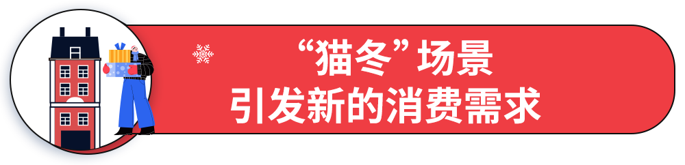 英国消费者“猫冬”场景大赏：花样取暖，买买买不停……