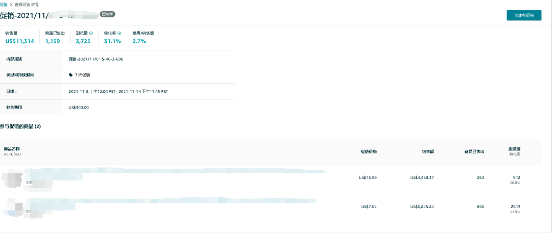 【亚马逊】激活老品实操案例复盘