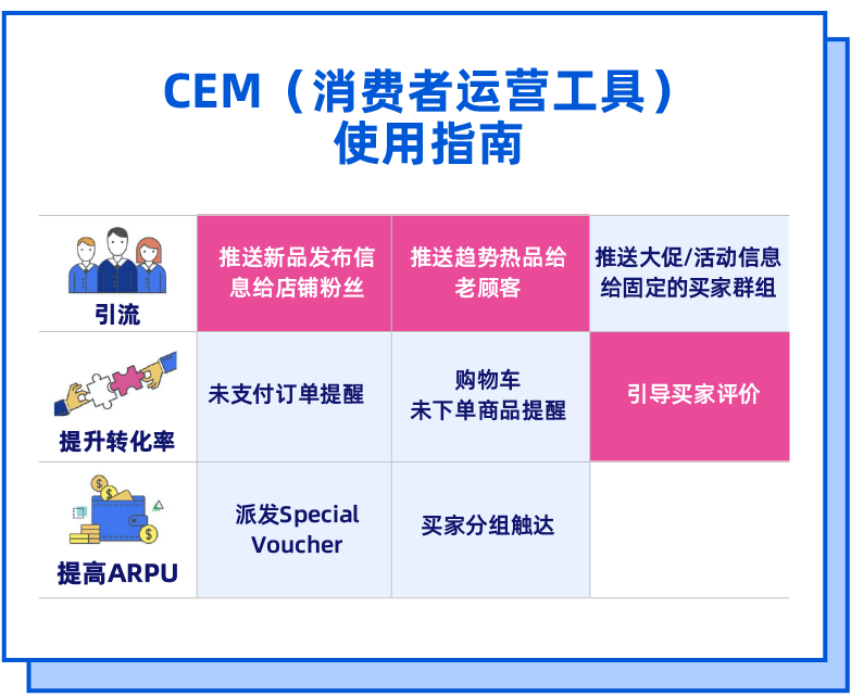 顶流选秀节目疯狂引流12.12，还有免费流量工具助力爆单！