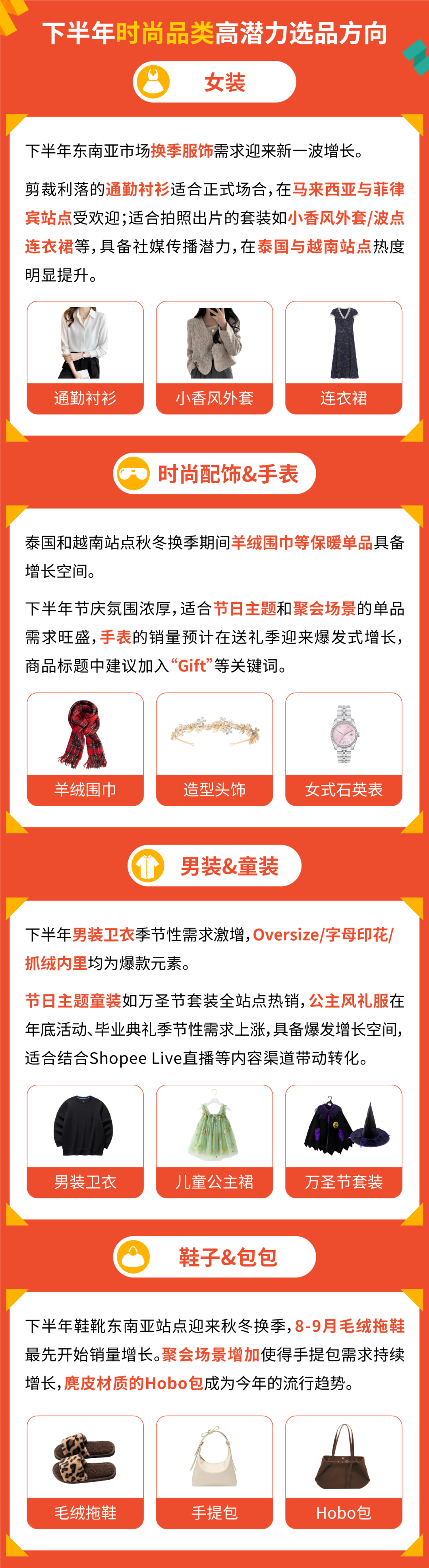 热销清单出炉, 官方预测下半年大促高潜力爆品