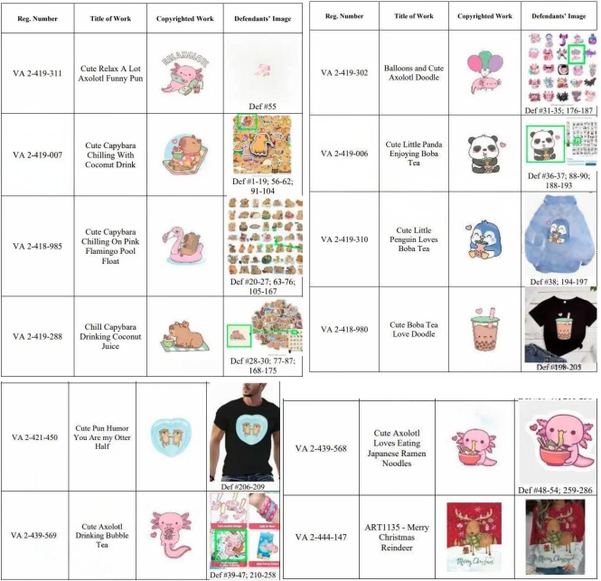 286家店铺被冻结！卡皮巴拉、熊猫、企鹅等卡通图案需慎用！