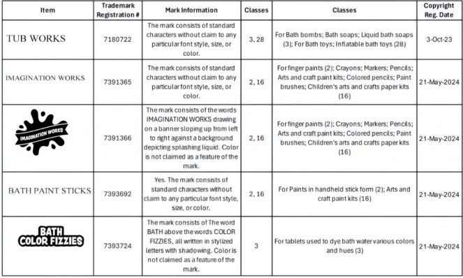Q4热销产品暴雷！已有1404家店铺被冻结，同款需慎卖！