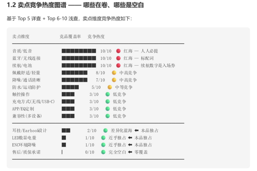 AI烧钱烧了两年，跨境圈终于等到了一个又能干活又能促转化的狠货