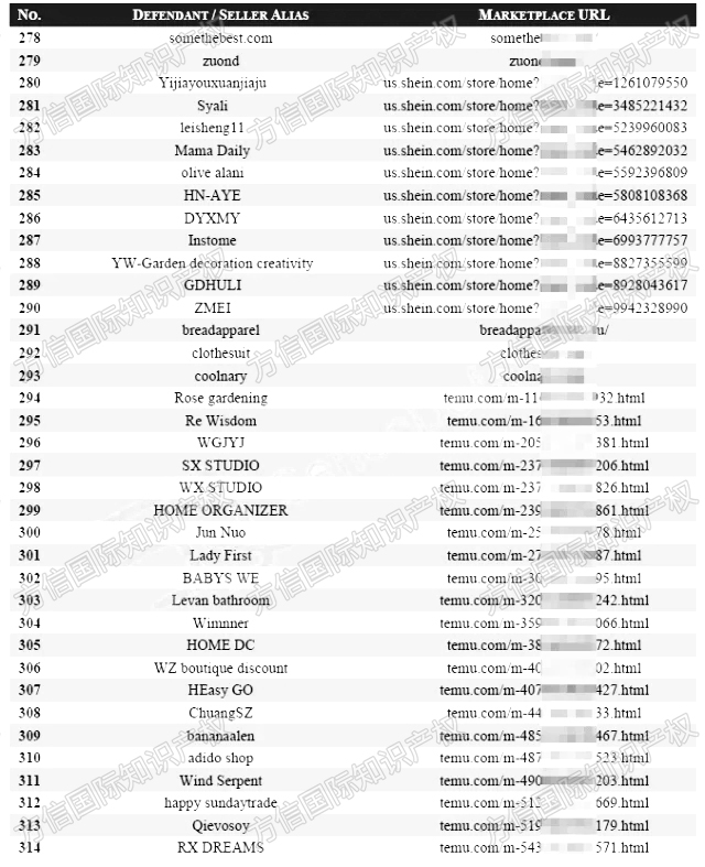 403个卖家被告!Gas Can Ornament气罐装饰图版权维权,名单已公布!