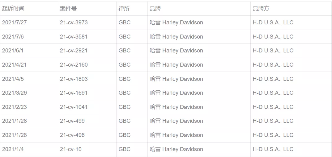注意|億級大賣賬號突封，這些侵權(quán)產(chǎn)品千萬注意