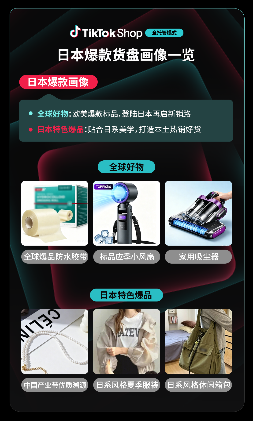 新增长丨TikTok Shop全托管多国全新商机解读，助力好货一站卖全球