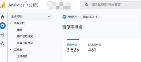 干货！转化率低？6招教你找到原因