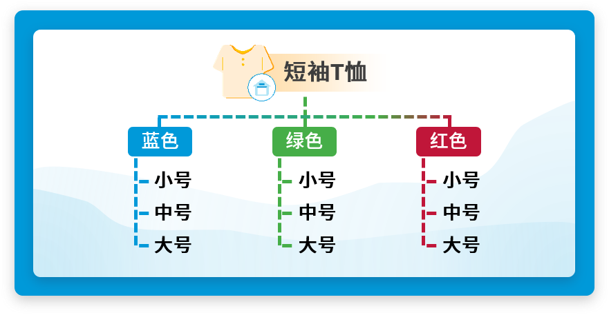 小违规也可能面临大风险！亚马逊：及时解决所有违规，避免账户陷入被停用的风险