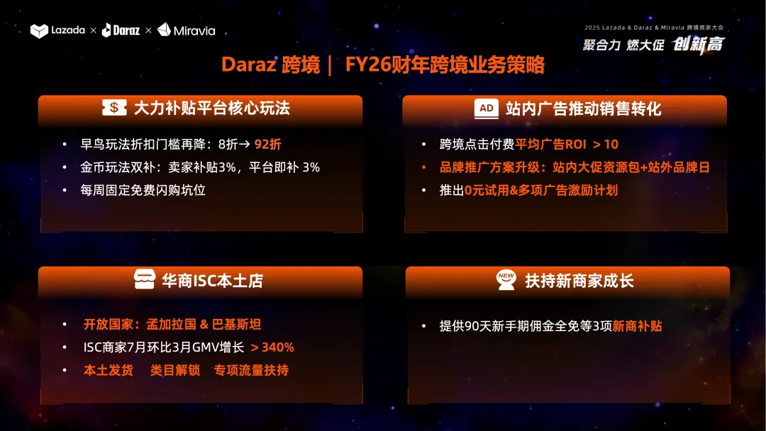 Lazada跨境强势双增长，商家大会公布三大玩法升级助力商家迎战下半年旺季