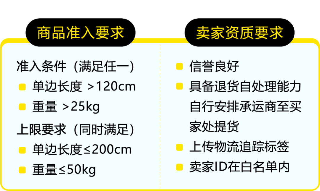 重大件商品全新开放入仓，助力卖家抢占大件蓝海市场！