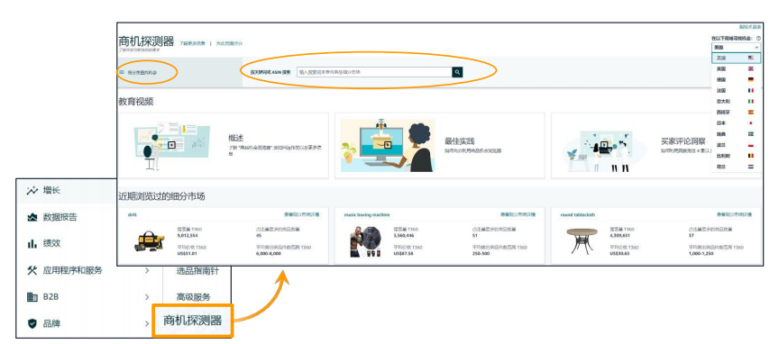 亚马逊新品冷启动教程①：如何快速确认新品生产计划