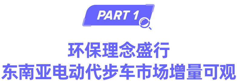 运动户外情报局 | 政策拉动需求，电动代步车市场潜能巨大