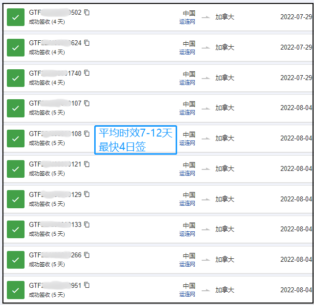 卖家必看:运连网跨境小包加拿大专线打破全网底价!