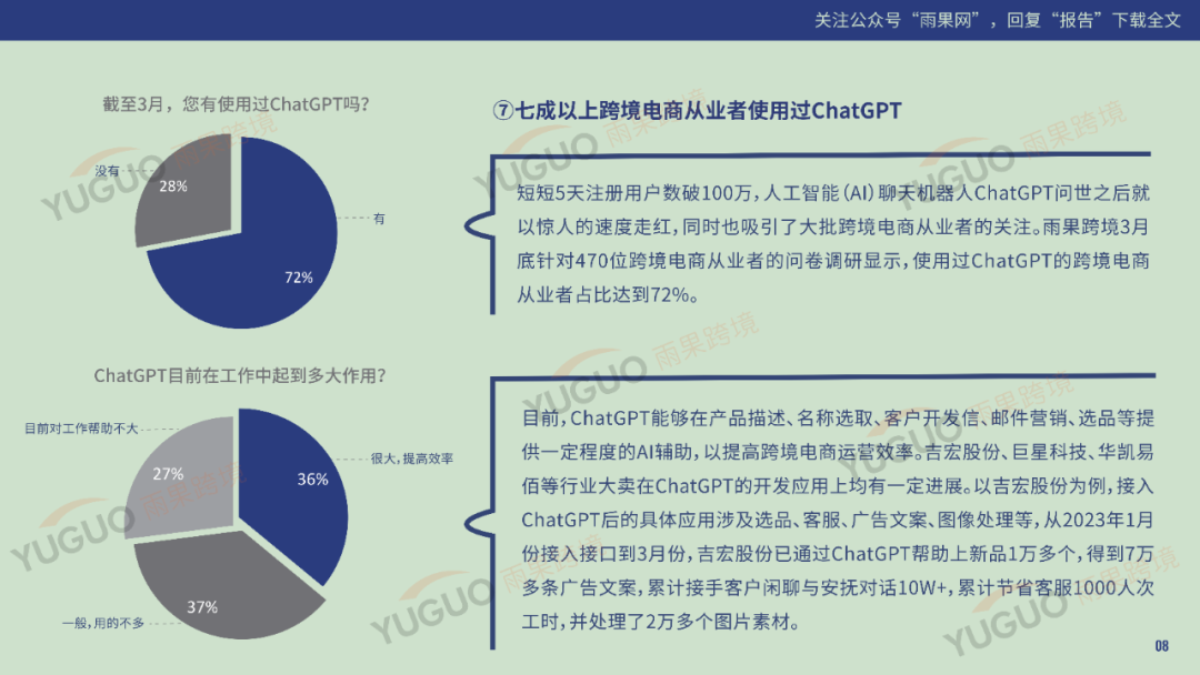 重磅发布！2023一季度跨境电商趋势报告
