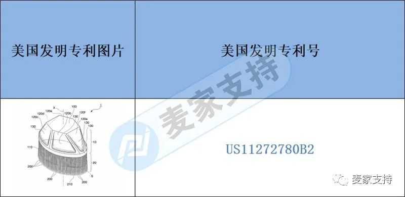 跨境侵权预警——多人售卖粉底刷，却不知不止有欧盟和英国专利