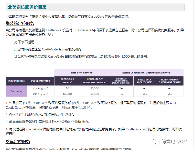 Wayfair默认的发货仓库可以改吗（wayfair运营难题QA连载97）
