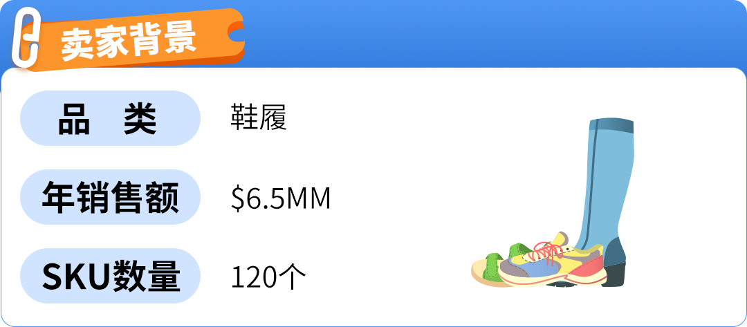 应对2026年FBA新费率：亚马逊入库配置费优化方案更新！附实操案例解析