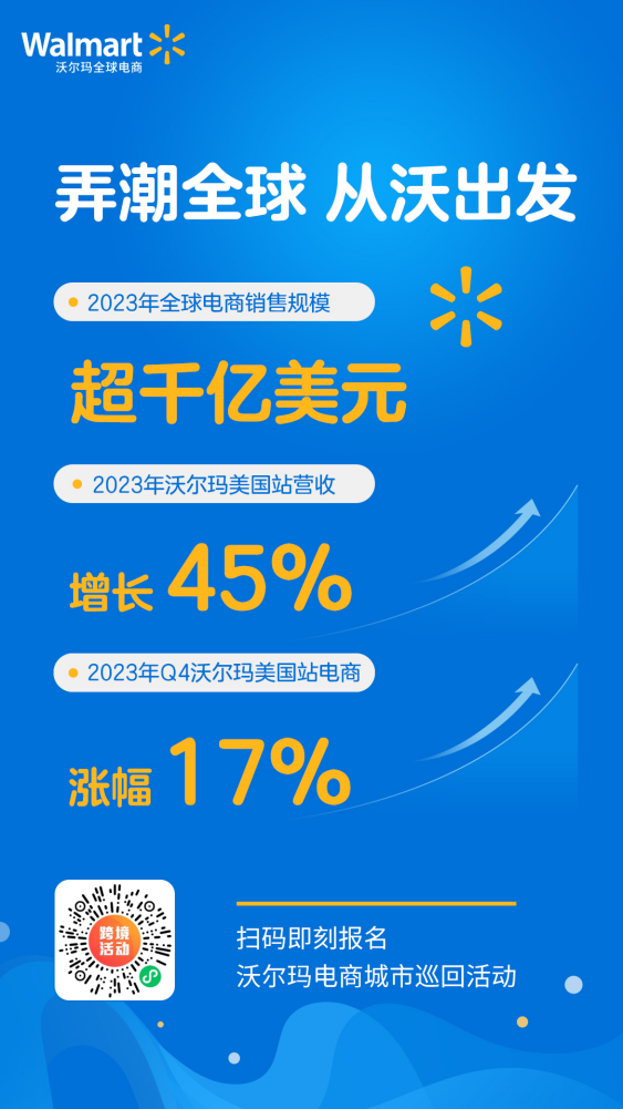 倒计时3天！沃尔玛“逐浪10城”线下招商会（厦门站）即将启幕，商机一触即发