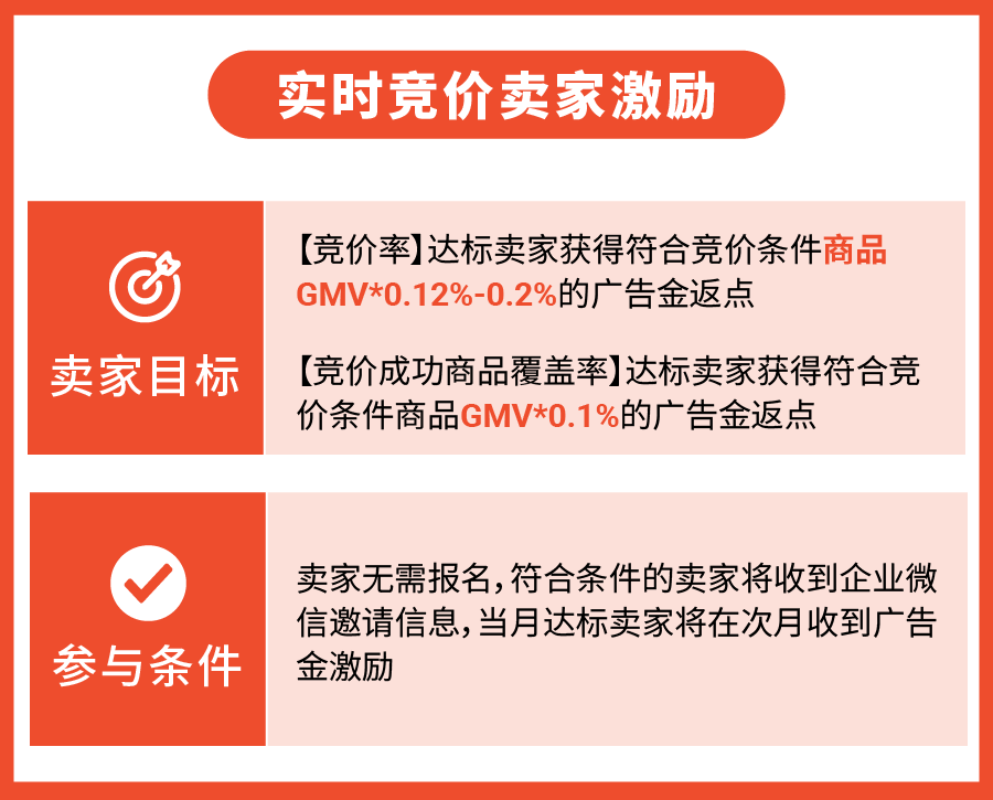 提曝光 + 促转化! 实时竞价活动全面升级丨附专属返点激励