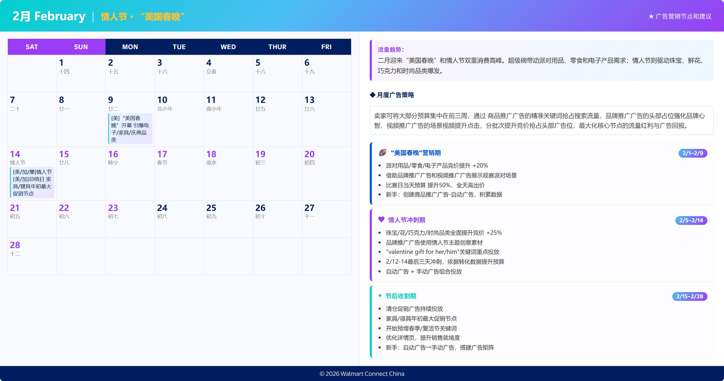 沃尔玛广告发布2026年营销日历,解读营销节点与广告策略