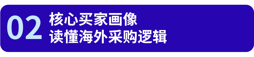 商用车配件出海的核心机会，从市场到选品一文讲透