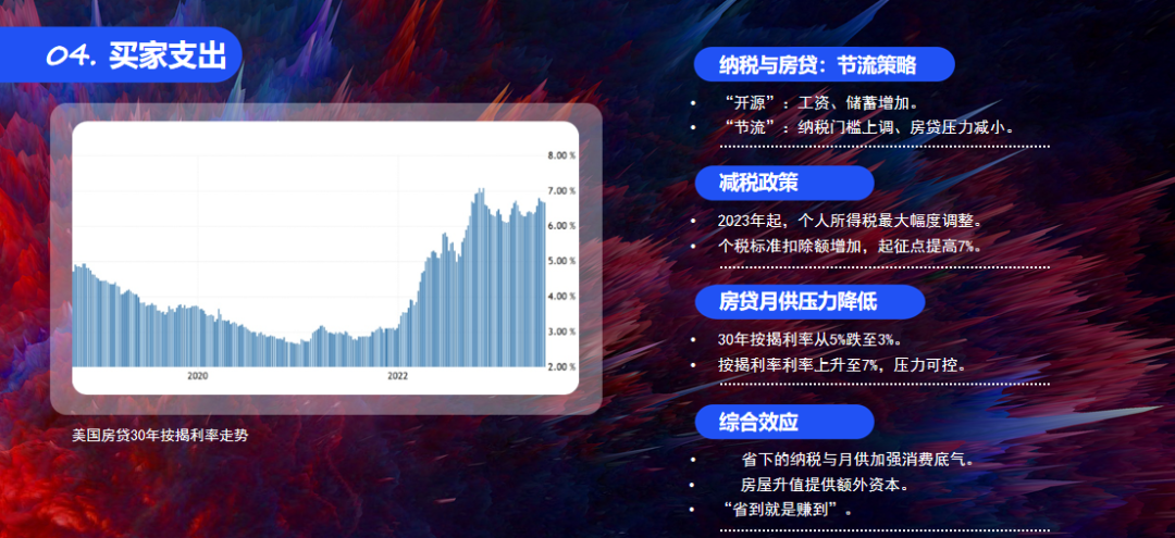 伍加柒COO邓琦柽：新品牌重塑将有10年的时代红利丨跨境名人堂第33期