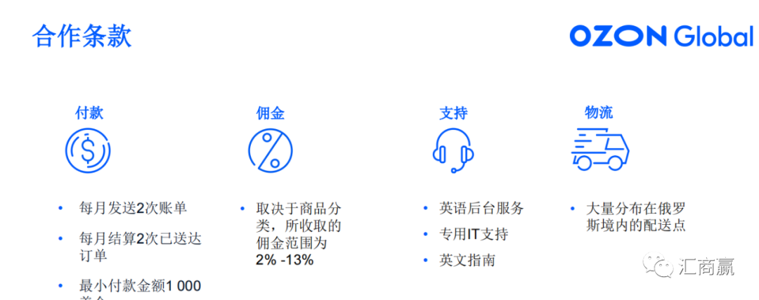 入驻Ozon平台的各项成本简述