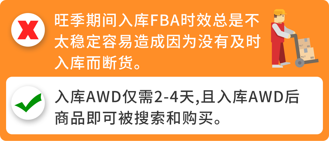 大促作战倒计时！完整版《亚马逊物流大促筹备手册》开放下载！