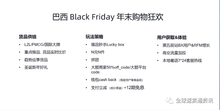 双11过后“速卖通黑五活动”即将开始!2021年黑五大促平台营销玩法解读