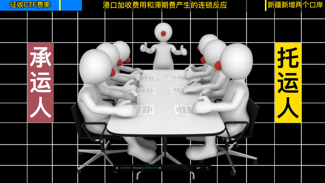 速看！美国港口这笔高额费用不解决，最后还是要卖家买单！