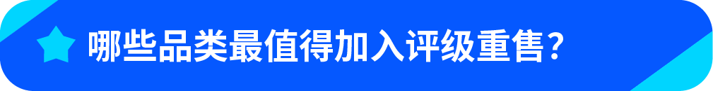 退一单亏一单？两招教你降低退货损失