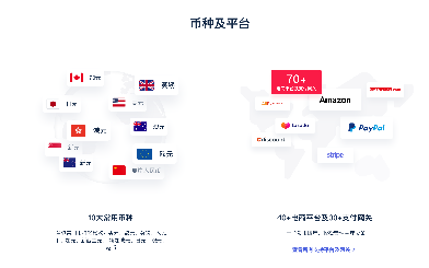 万里汇（WorldFirst）官网页面更新！