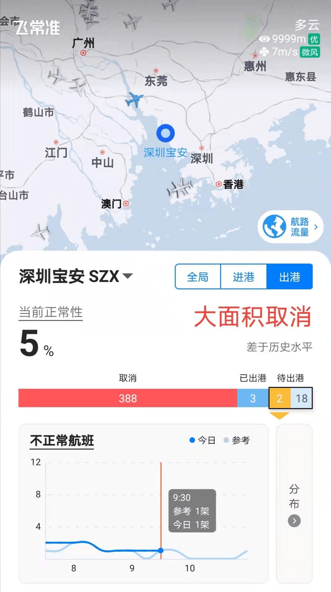 仓库停收、堆场停业、拖车受阻,深圳按下暂停键对跨境电商卖家影响有多大?