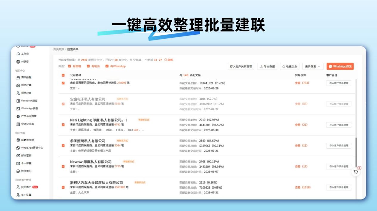 圣诞灯饰外贸获客攻略