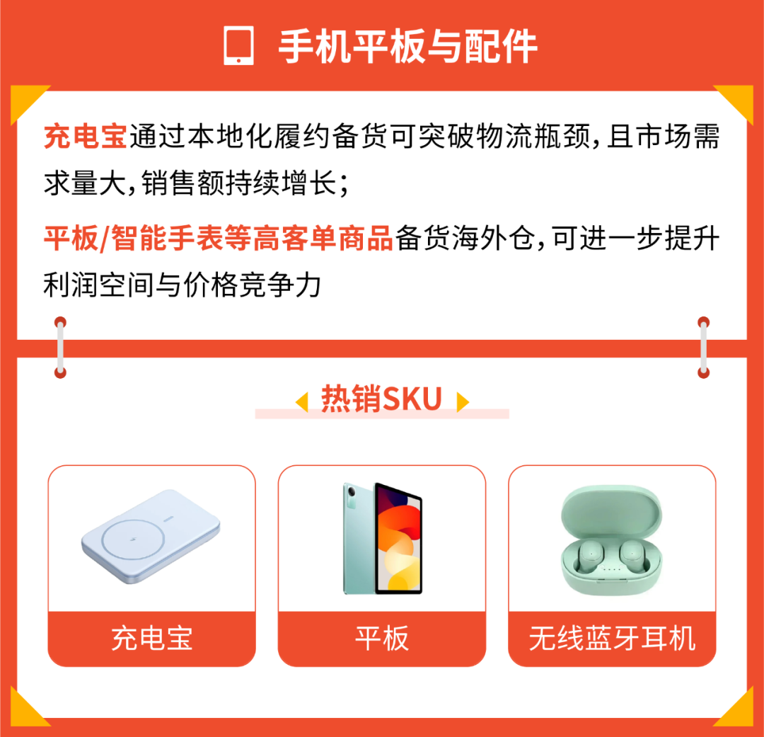 本地化履約優(yōu)勢類目全解析! 官方品類經(jīng)理揭秘熱銷品
