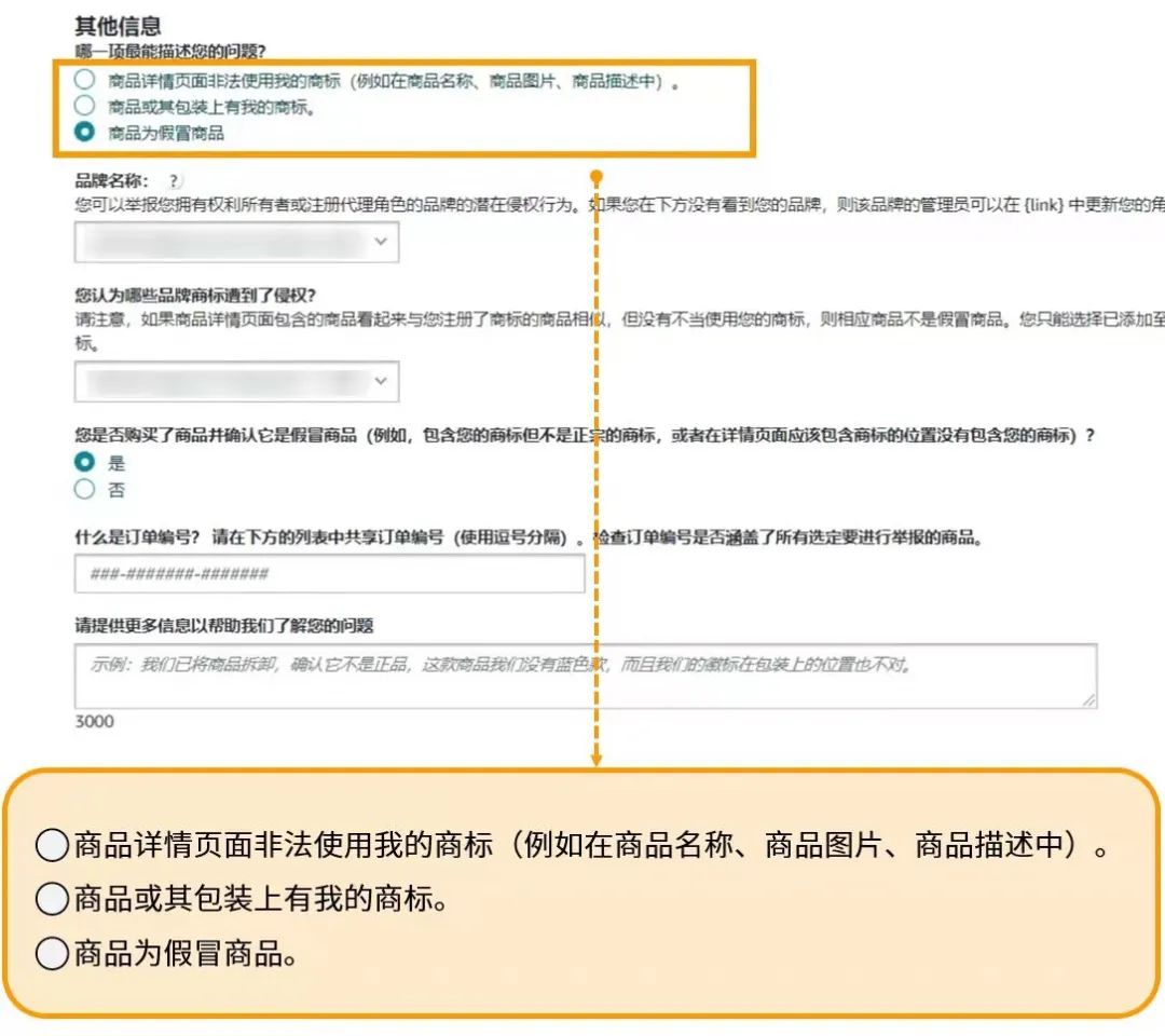气死我也!旺季被跟卖?被投诉?被侵权?详细解析亚马逊3大案例,旺季保安全!