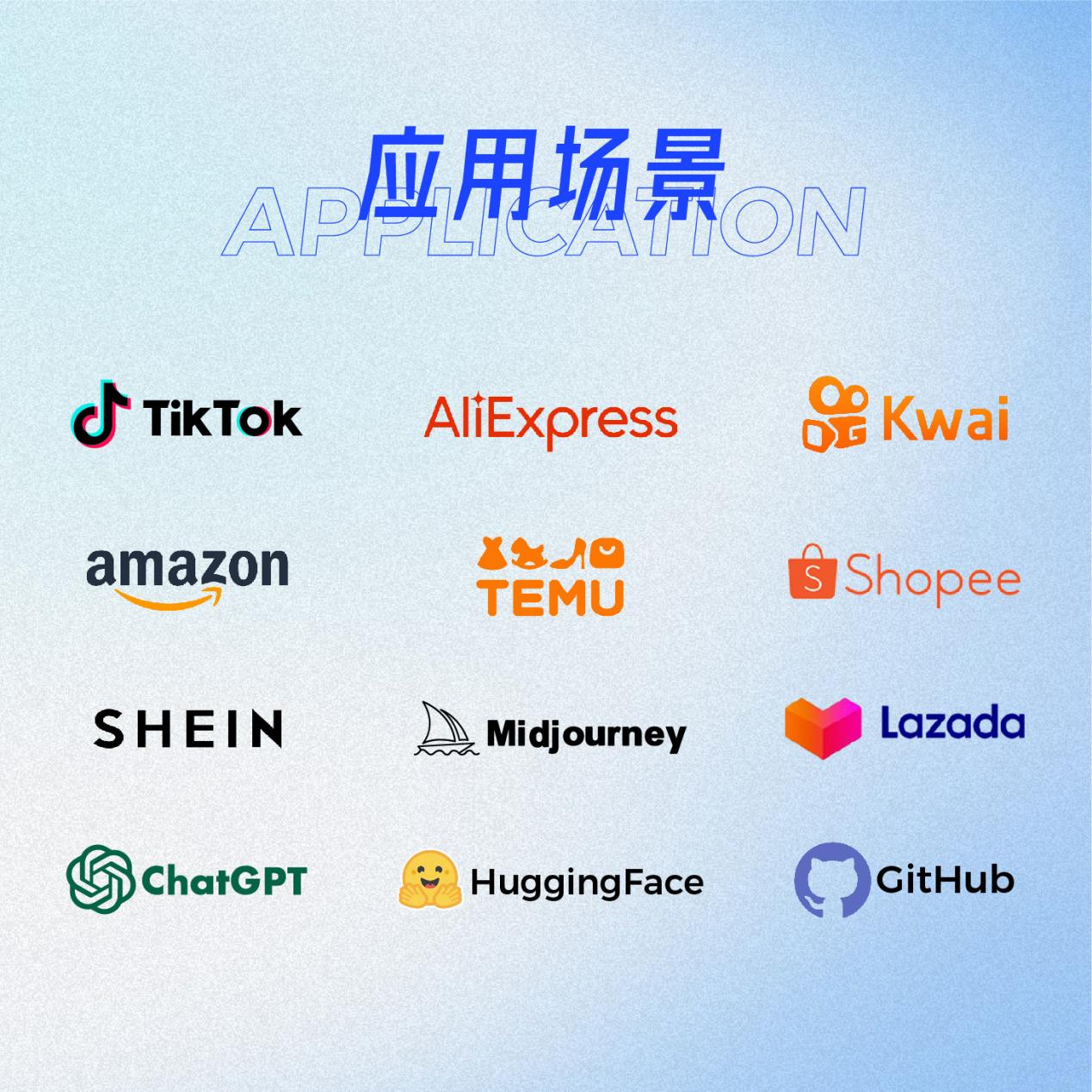 纯干货贴:跨境网络专线有什么用?(四)