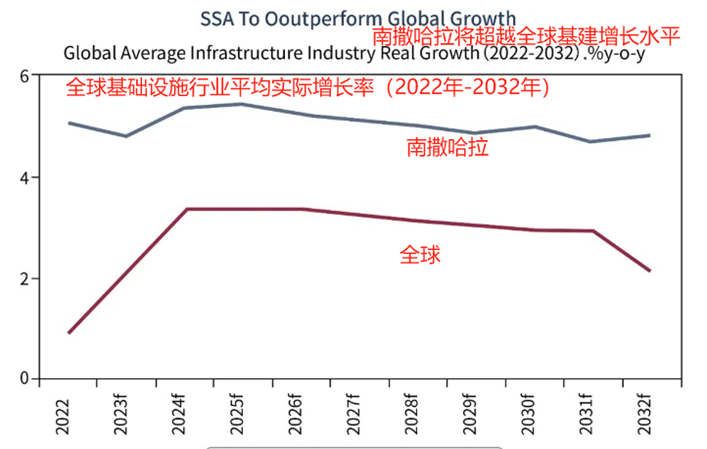 类目销量全球第一,湖南出海品牌彻底卖爆