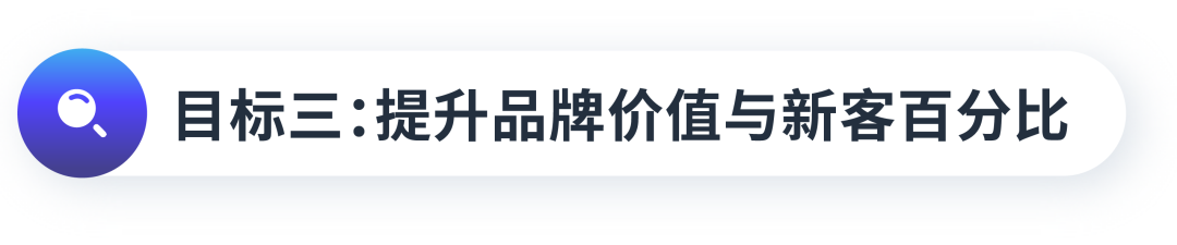 仅差一步！如何缩短加入购物车与成单的距离？