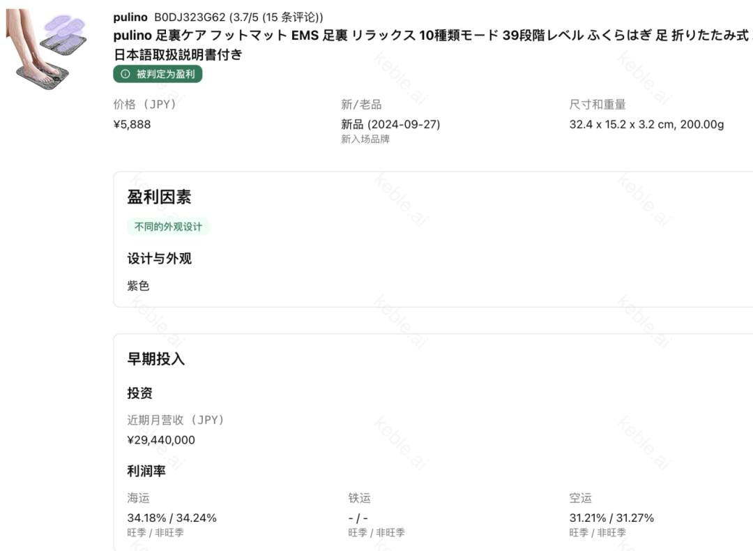 日本站选品|42%成功率背后的蓝海机会