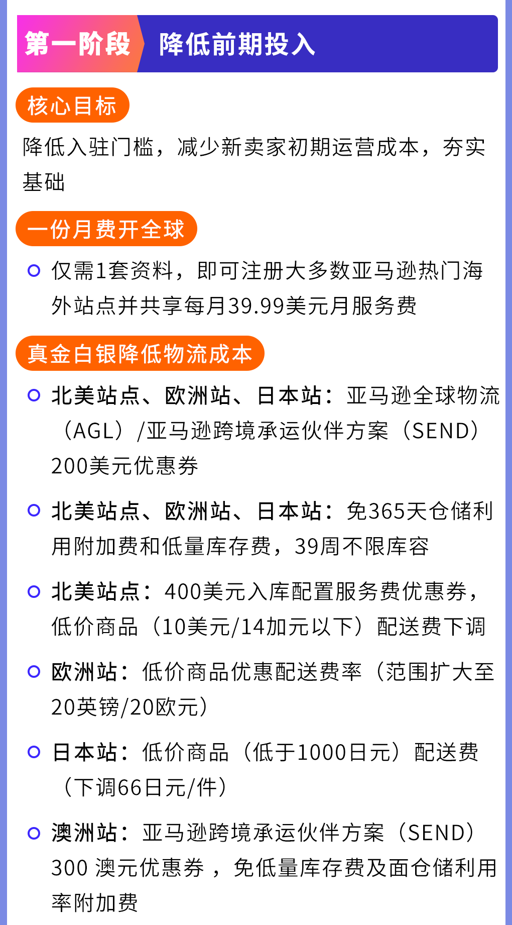 亚马逊2026新卖家入驻开启：全链路补贴+多站点扶持来袭