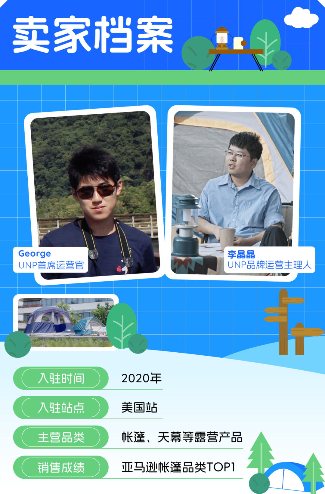 3年做到北美品类第一！这家深圳4人团队如何逆袭亚马逊?