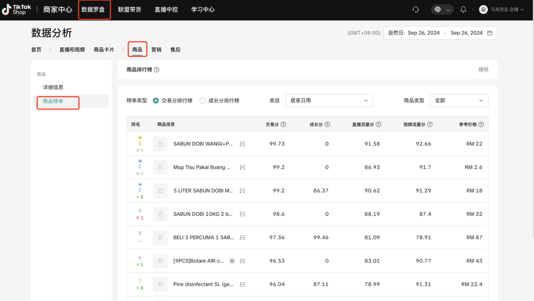 【独家内容】提点击，促转化！工具在手，运营不愁