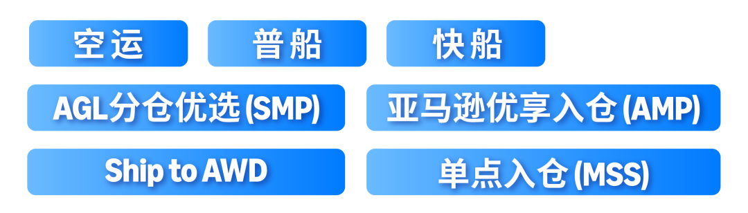 AGL美国站物流小课堂|FBA生存指南:费用调整解析+仓储工具推荐
